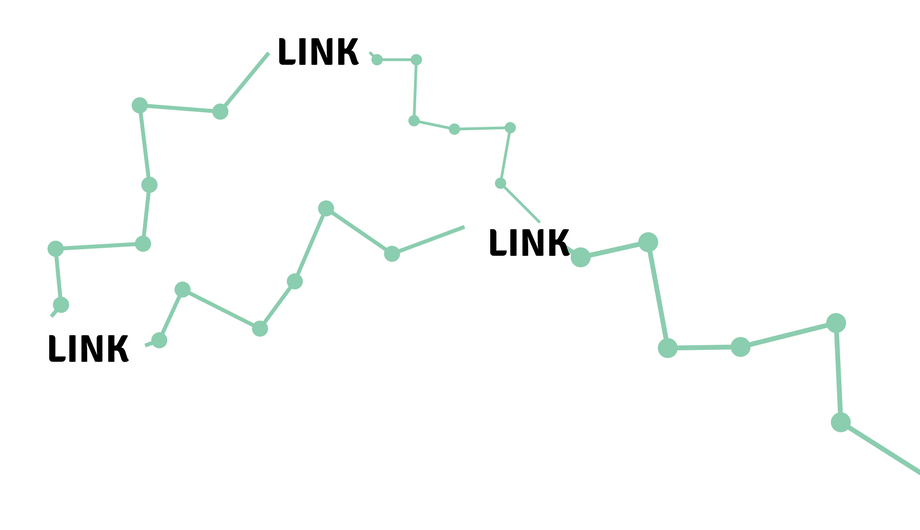 what is link building and how it works